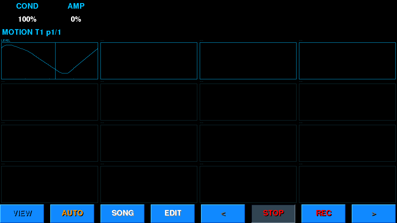 The MOTION window
